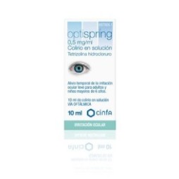 OPTISPRING 0.5 MG/ML COLIRIO 1 FRASCO SOLUCION 1